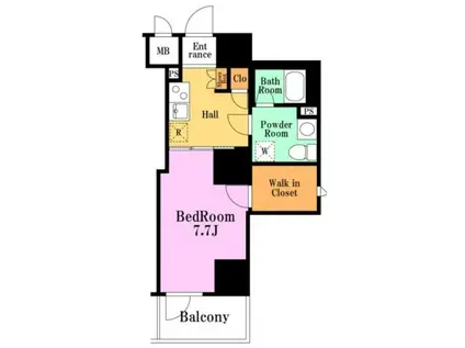 ランドステージ両国(1K/6階)の間取り写真