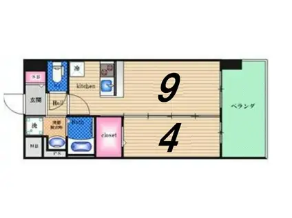 LUXE新大阪III(1LDK/7階)の間取り写真