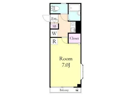 ヴェルデン(1K/1階)の間取り写真