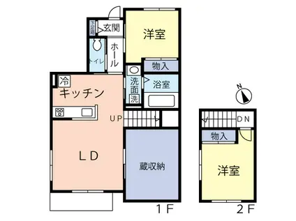 シエルカーム(2LDK/1階)の間取り写真