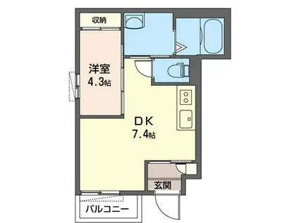 ローリエ(1DK/1階)の間取り写真