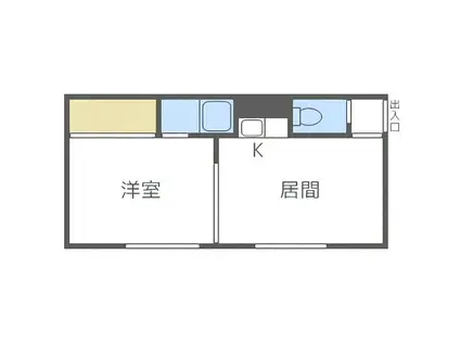 スリーマンション(1DK/1階)の間取り写真