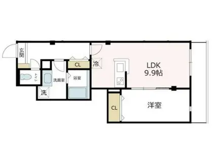 ビューノ川崎大師(1LDK/2階)の間取り写真