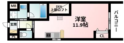 ドルチェヴィータ新大阪(1K/2階)の間取り写真