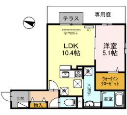 飛鳥III(1LDK/1階)の間取り写真