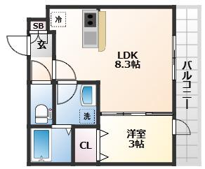 エクシリア泉中央(1LDK/1階)の間取り写真