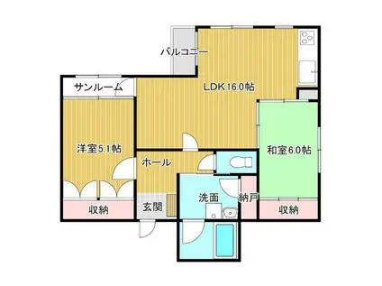 シティサンモリス(2LDK/2階)の間取り写真