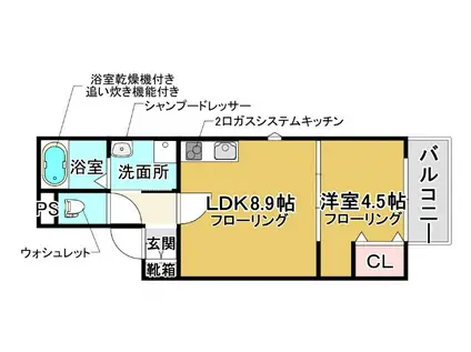 AGRE石橋(1LDK/1階)の間取り写真