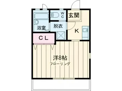 ラフォーレ新屋敷(1K/2階)の間取り写真