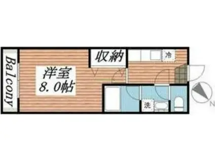 PENSHURST PLACE(1K/2階)の間取り写真