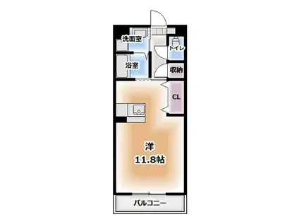 サニー ウェル(ワンルーム/1階)の間取り写真