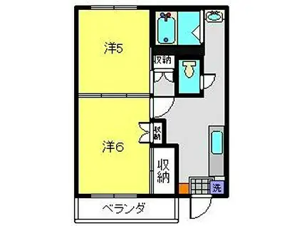 ポメリーナYサガミマンション(2K/1階)の間取り写真