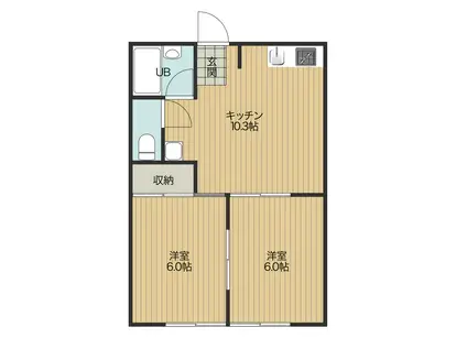 ザ・サナルONE(2DK/1階)の間取り写真