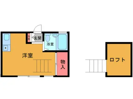 ヒロハイツB(ワンルーム/1階)の間取り写真