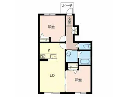 GREEN CITYIII(2LDK/1階)の間取り写真