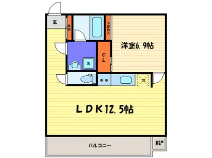 デ・エストレージャス(1LDK/4階)の間取り写真