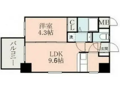 熊本市東区神水本町(1LDK/8階)の間取り写真