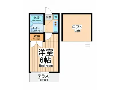 サンパレス相南(1K/1階)の間取り写真