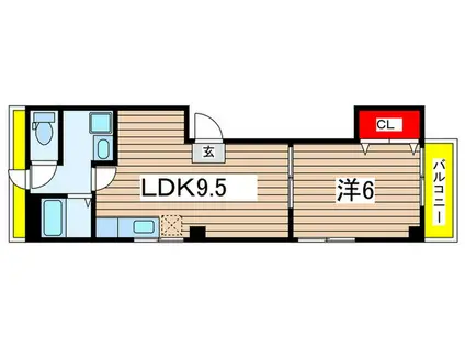 関谷ビル(1LDK/3階)の間取り写真