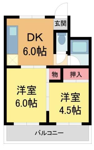 クボタハイツ(2DK/3階)の間取り写真