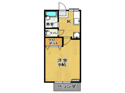 菅野荘(1K/1階)の間取り写真