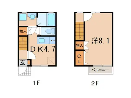 アーバンハウス豊田(1DK/1階)の間取り写真