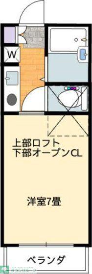 アーバンビューB棟(1K/2階)の間取り写真