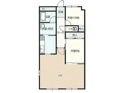 ネオハイツ泉中央(2LDK/5階)の間取り写真