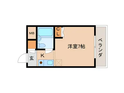 コーポ平城(1K/3階)の間取り写真
