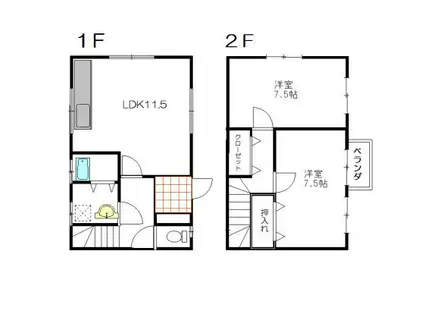 メゾン・ビスナー(2LDK/1階)の間取り写真