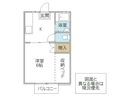 JR常磐線 勝田駅 徒歩15分 2階建 築42年(1K/2階)の間取り写真