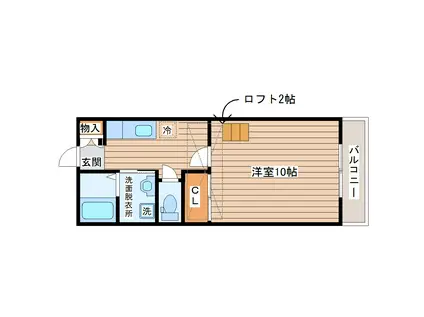 ブリリアント グリーン(1K/1階)の間取り写真