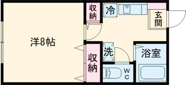 コーポ舟戸(1K/2階)の間取り写真