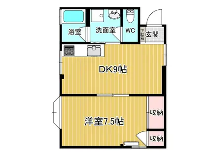 ELDORADO(1DK/1階)の間取り写真