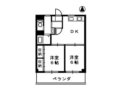 ハイツアイビス(2DK/2階)の間取り写真