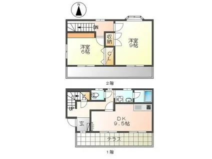 パールハイム(2DK/1階)の間取り写真