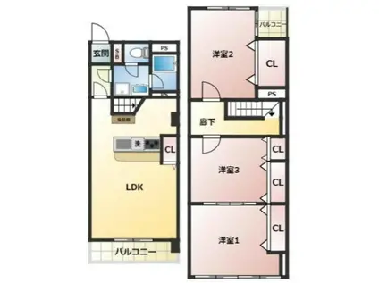 ネオライフ新大阪 東棟(3LDK/8階)の間取り写真