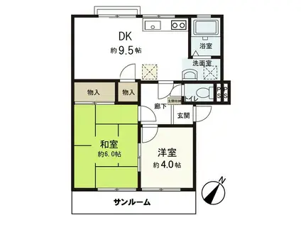 フジアーバン(2DK/1階)の間取り写真