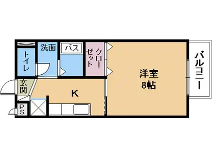 サープラス池田II(1K/1階)の間取り写真