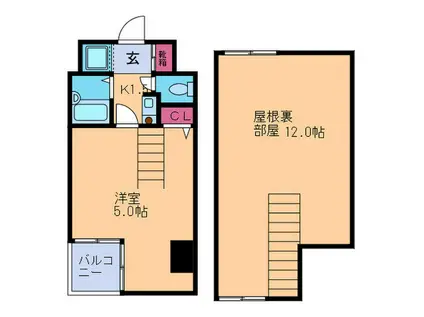 プレステージ天神(1K/4階)の間取り写真