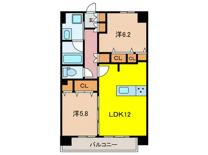 ルフォンプログレ赤羽(2LDK/5階)の間取り写真