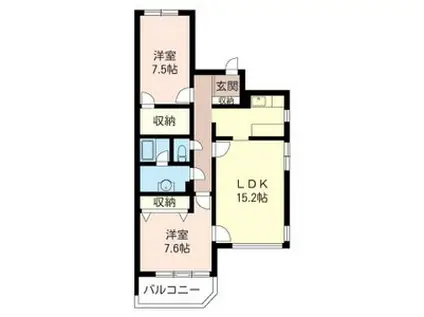 フォレスト1(2LDK/3階)の間取り写真