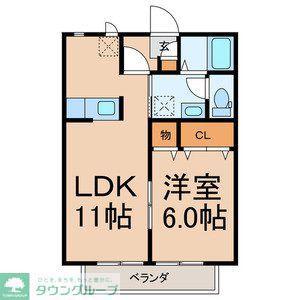 シャンス(1LDK/1階)の間取り写真