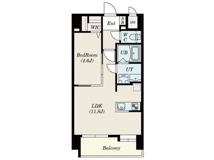 S-RESIDENCE六ツ門ABRイーストI(1LDK/8階)の間取り写真