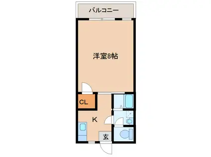 ルーラル瑠奈(1K/2階)の間取り写真