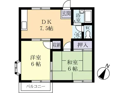 グランデュール関根(2DK/2階)の間取り写真