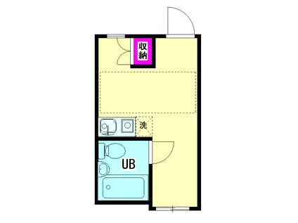 リエール東六郷(ワンルーム/2階)の間取り写真