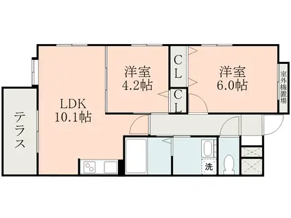 クラージュ田上(2LDK/1階)の間取り写真