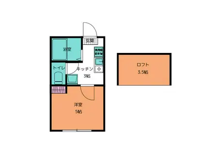 ボナール(1K/1階)の間取り写真