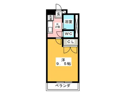 サンヒルズ(1K/2階)の間取り写真